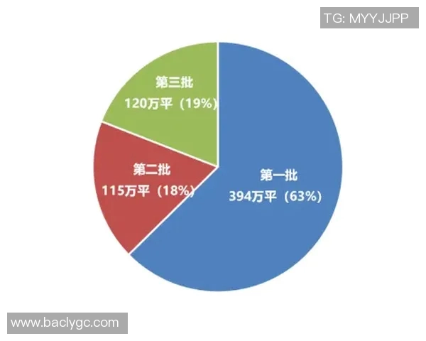 广州极限运动队包夹现象解析与热点趋势探讨